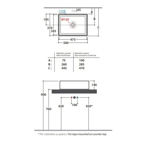 Раковина накладная Globo Forty3 FO050 - фото 4