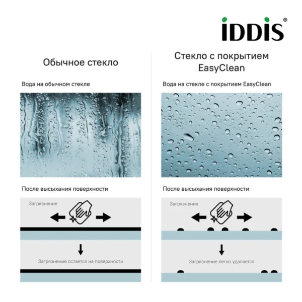 Душевой уголок IDDIS Slide 90х90 см черный алюминиевый профиль, 90х90 - фото 5