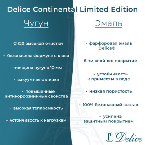 Ванна чугунная Delice Continental Limited Edition 165х70 см с отверстиями под ручки - фото 4
