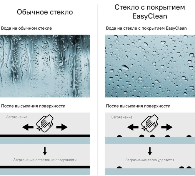 Душевая дверь в нишу IDDIS Ray 90 см стекло прозрачное - фото 4