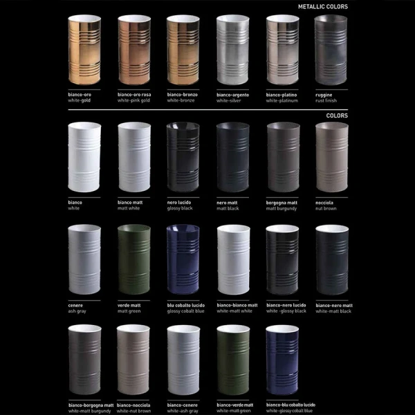 Раковина напольная Kerasan Artwork Barrel черная матовая, круглой формы, моноблок - фото 5