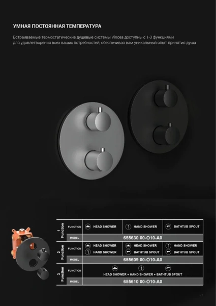 Душевой комплект Vincea термостатический, черный, душевые комплекты, наборы index_1 - фото 7