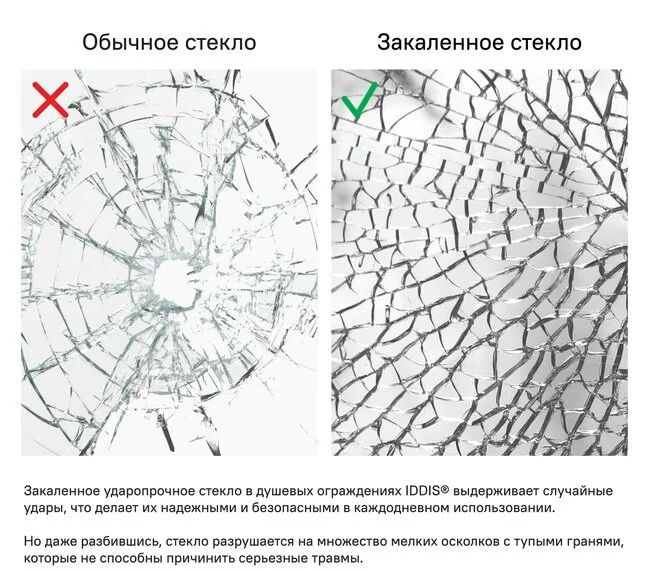 Душевая перегородка IDDIS Slide Walk In 90 см хром, 90 см - фото 4