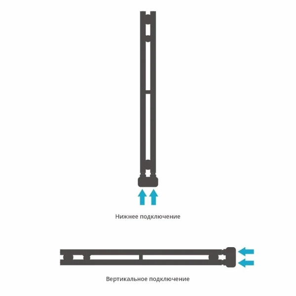 Полотенцесушитель водяной Сунержа Нюанс EU50+ 5х84 см шампань - фото 4