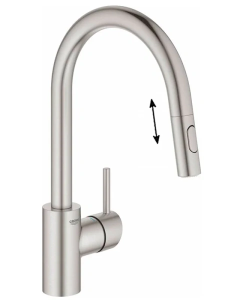 Смеситель для кухни Grohe Concetto 31483