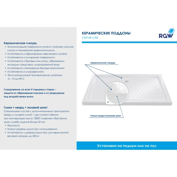 Душевой поддон RGW CER CR-107 100х72 см прямоугольный, в наличии - фото 6