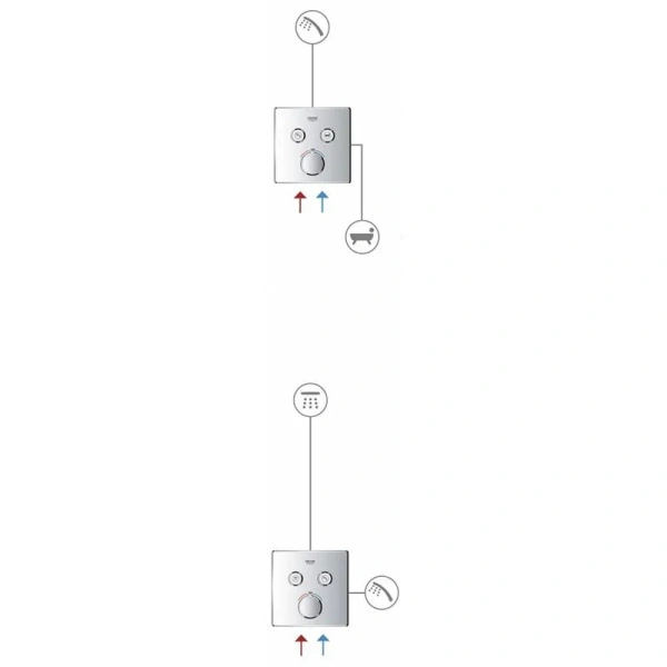 Смеситель для душа Grohe SmartControl Grohtherm термостатический на 2 выхода 29151LS0 - фото 4