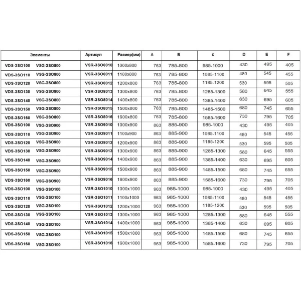 Душевой уголок Vincea Soft 130х90 см профиль черный - фото 4