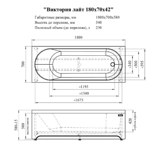 Акриловая ванна Радомир Виктория лайт 2-89-2-0-1-261Р, 180 x 70 см, фронтальный экран, каркас разборный, сифон, слив-перелив автомат в комплекте, белая - фото 2