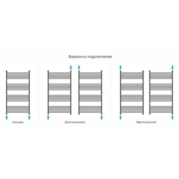 Полотенцесушитель водяной Сунержа Богема+ 80х150 см темный титан муар, лесенка, вертикальные - фото 4