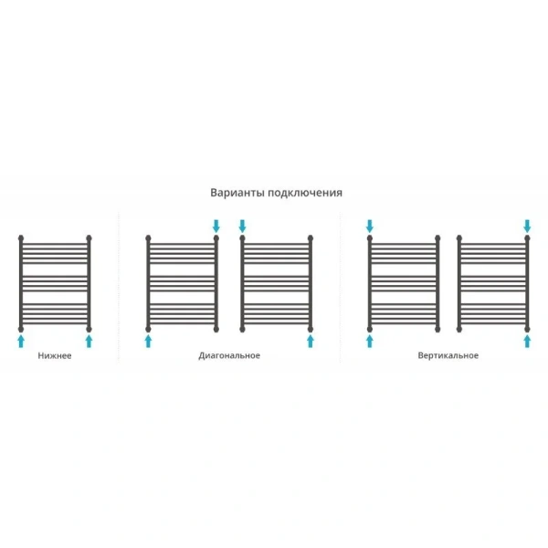 Полотенцесушитель водяной Сунержа Флюид+ 60х80 см шампань, лесенка, вертикальные - фото 4