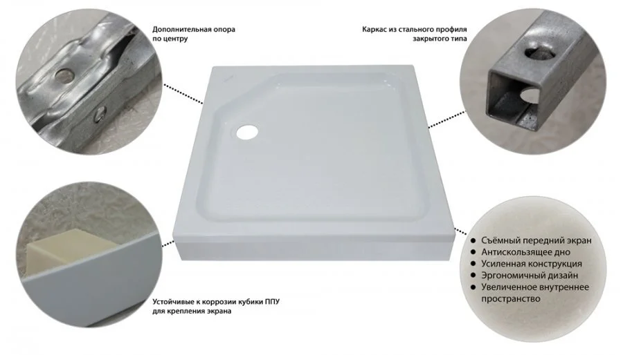 Душевой поддон Triton 90х90 см квадрат, 90х90 см - фото 6