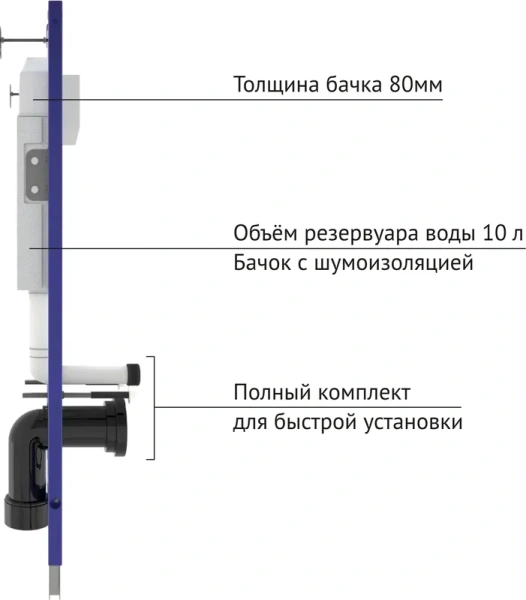 Унитаз с инсталляцией BERGES Ego кнопка черная Soft Touch - фото 4