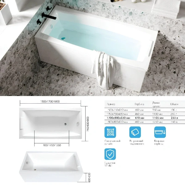 Ванна акриловая 1MarKa Aelita 01ае1575кс2+, 150 x 75 см, цвет белый - фото 3