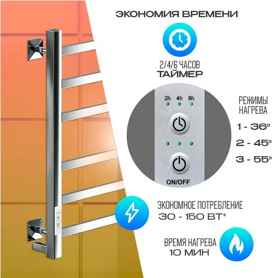 Полотенцесушитель электрический Ника Step 60х40 см хром - фото 4
