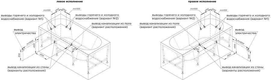 Акриловая ванна Радомир Вальс 1-01-4-0-1-336К, 170 х 70 см, каркас, фронтальный экран, сифон, слив-перелив автомат в комплекте, белая/бронза - фото 3