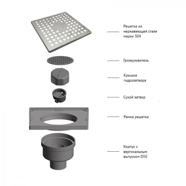 Душевой трап BERGES Trend 15 см хром - фото 2