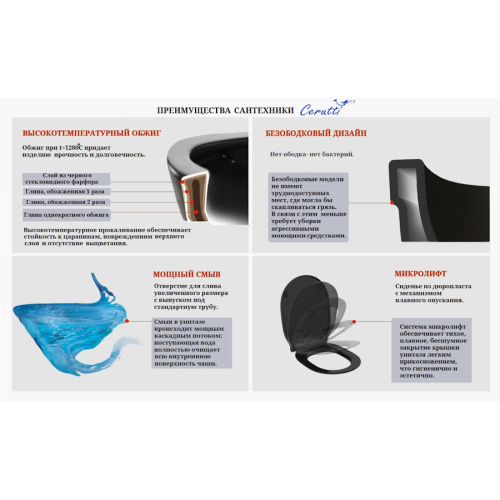 Унитаз подвесной Ceruttispa Tanaro черный, безободковые, сиденье с микролифтом , с антивсплеском - фото 5