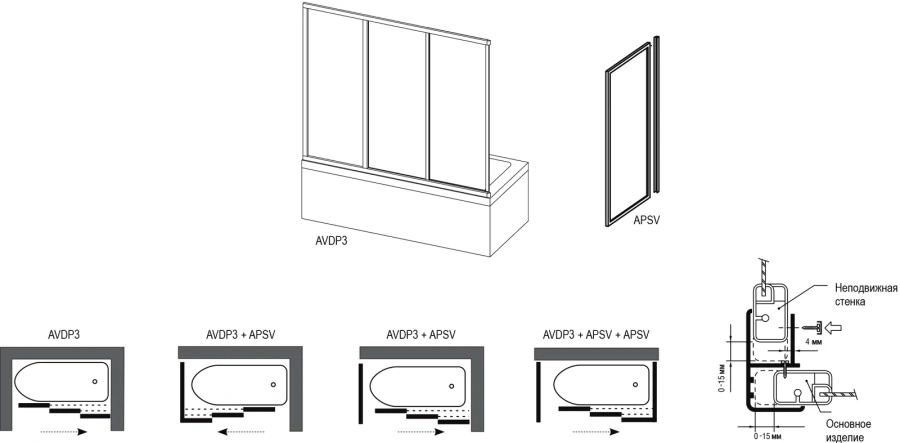 Шторка для ванны, профиль сатин, стекло грейп, Ravak AVDP3-170 40VV0U02ZG, 170 см index_1 - фото 6