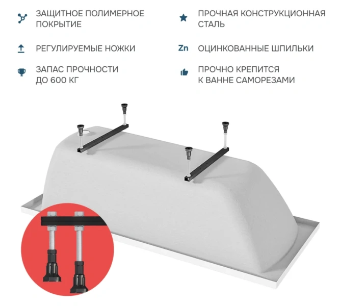 Ванна акриловая 1Marka Modern 01мод16571кс+, 165 x 70 см, белый, приставные, встраиваемые - фото 7