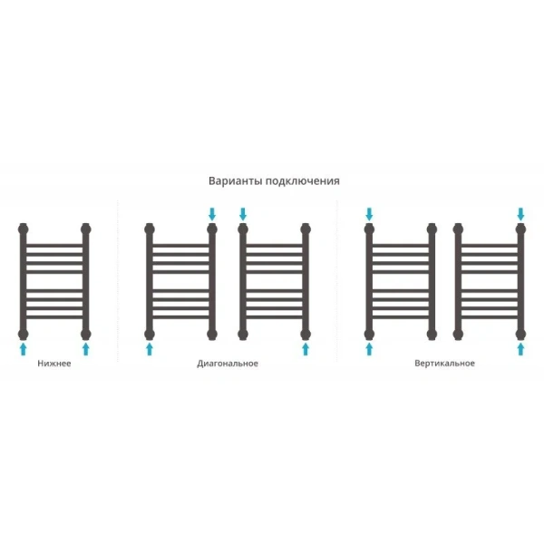Полотенцесушитель водяной Сунержа Богема+ 30х50 см шампань, лесенка, вертикальные, узкие - фото 4