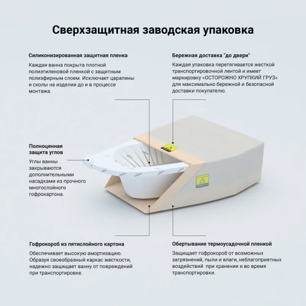 Ванна акриловая Lavinia Boho Bell Pro 170x110 см правая - фото 3