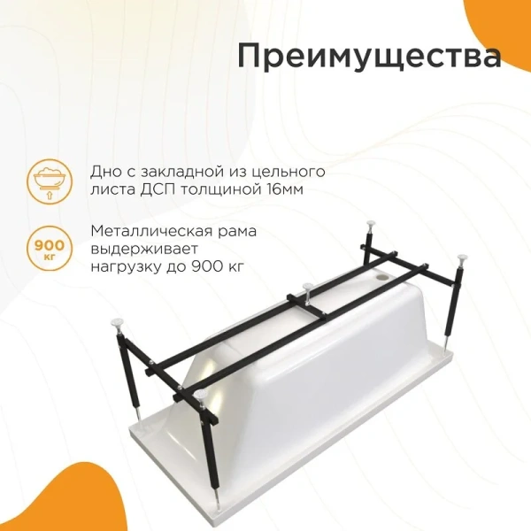 Акриловая ванна Радомир Веста 2-78-0-0-1-237Р, 168 х 70 см, фронтальный экран, каркас разборный в комплекте, белая, белые - фото 8