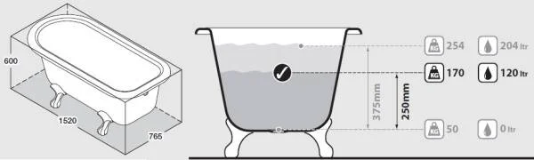 Ванна Victoria&Albert Wessex WES-N-SW, белая, 150 х 75 см - фото 3