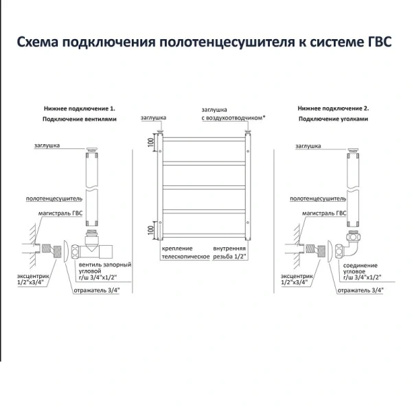 Полотенцесушитель водяной Акватек Альтаир 50x60 см хром - фото 3