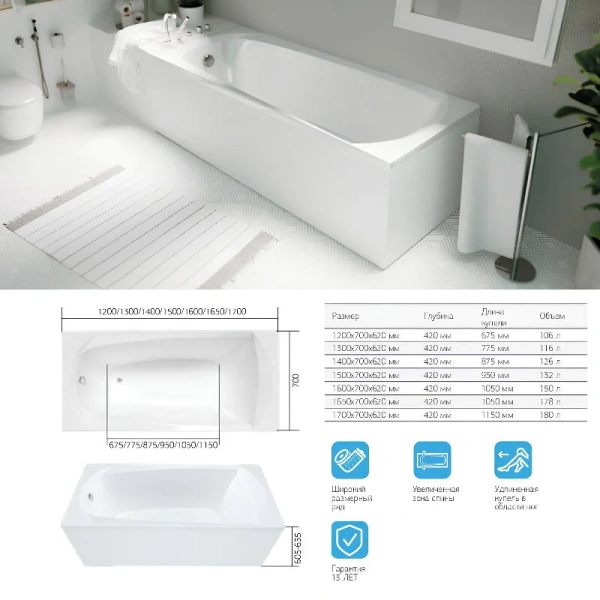 Ванна акриловая 1MarKa Elegance 01эл1570кс1, 150 x 70 см, цвет белый, прямоугольные - фото 5