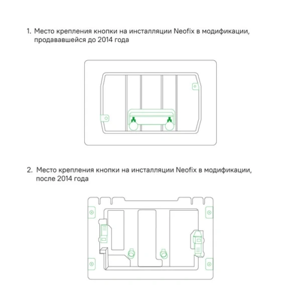 Клавиша смыва IDDIS Unifix черная - фото 3