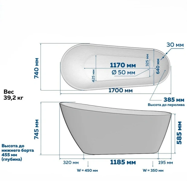 Ванна акриловая Corpa Nera Viotti CN130107, 170 х 74 см, зеленый матовый - фото 2