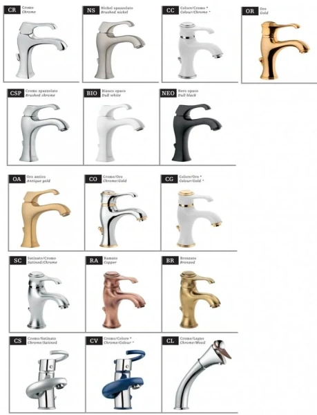 Смеситель для душа с Emmevi Harmoni 22019 - фото 3