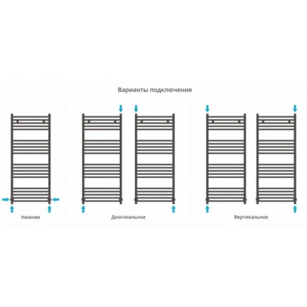 Полотенцесушитель водяной Сунержа Модус 50х120 см бледно-коричневый, другие - фото 3