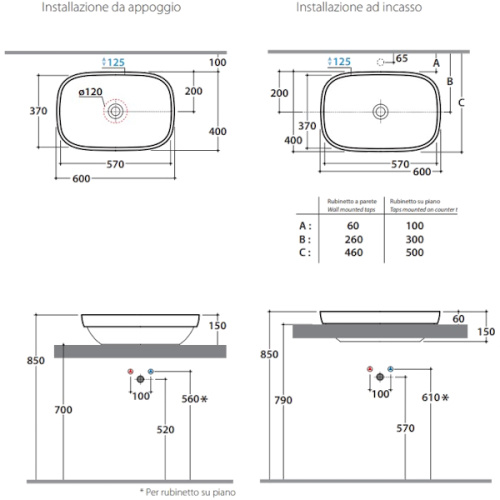 Раковина полувстраиваемая Globo Genesis GE051 - фото 3