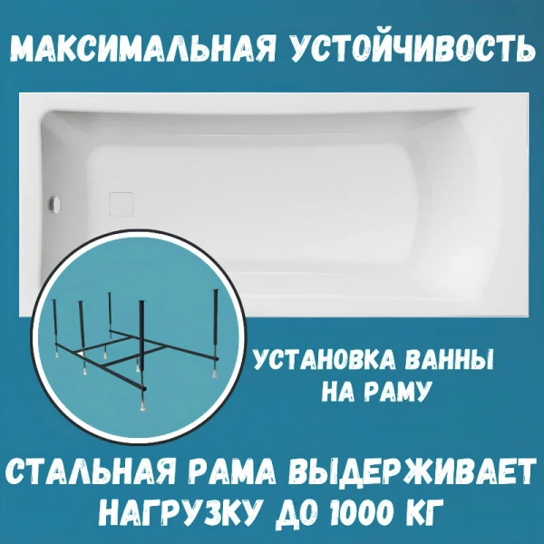 Ванна акриловая 1MarKa Prime 01пра1775кп, 170 x 75 см, цвет белый, 170 см - фото 9