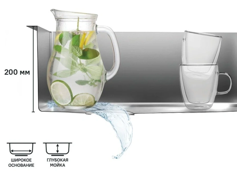 Мойка для кухни IDDIS Edifice 21 см графит, встраиваемые, интегрированные index_1 - фото 10