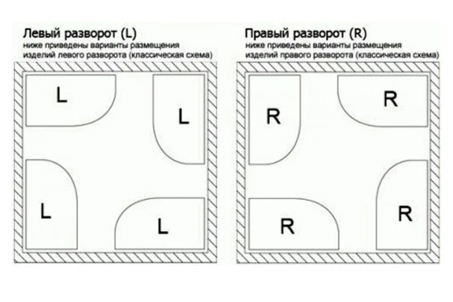 Лейка для душа Migliore Ricambi Quadra 200 с 1 режимом струи - фото 2