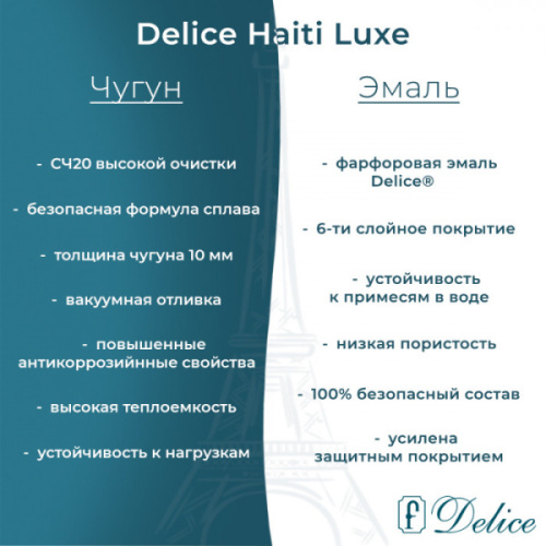 Ванна чугунная Delice Haiti Luxe 170х80 см с отверстиями под ручки - фото 4