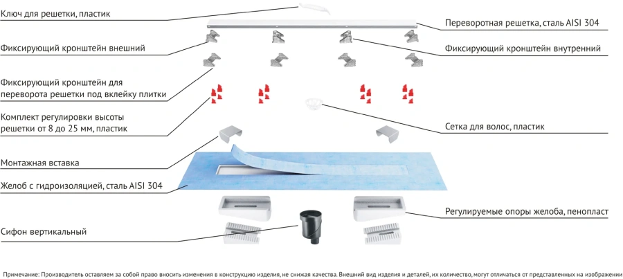 Душевой лоток BERGES C1 Brise 80 см матовый хром, стандартные - фото 5