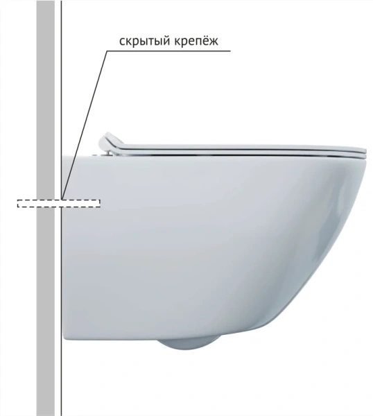 Унитаз подвесной BERGES Puma белый - фото 3