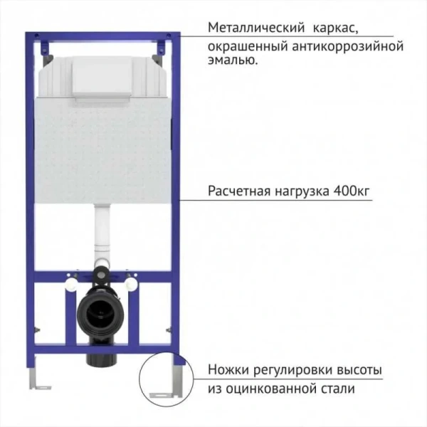 Унитаз с инсталляцией BERGES Ego клавиша смыва хром - фото 2
