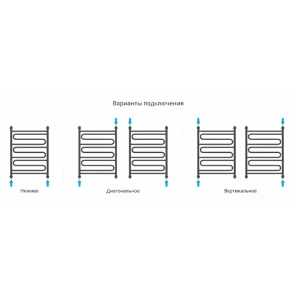 Полотенцесушитель водяной Сунержа Элегия+ 60х80 см белый, лесенка, вертикальные - фото 4
