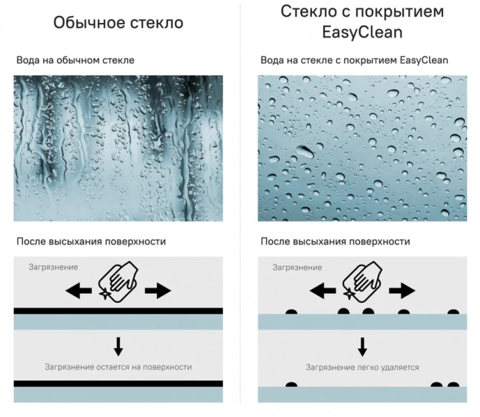 Душевой уголок IDDIS Slide 120х90 см черный алюминиевый профиль, стеклянные, угловые, без поддона - фото 6