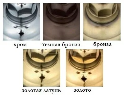 Смеситель для раковины, бронза, Nicolazzi Classica, хром, бронза, золото, другие - фото 4