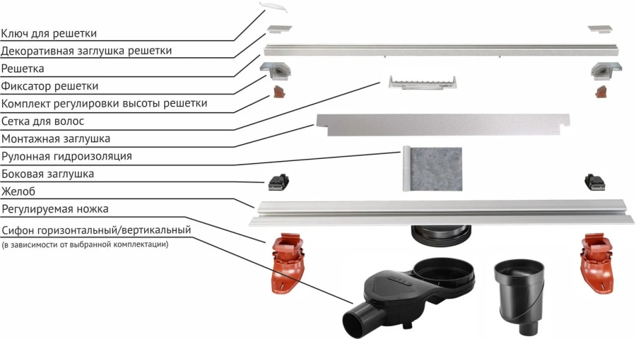 Душевой лоток BERGES Super Slim 70 см матовый хром, нет в наличии - фото 7