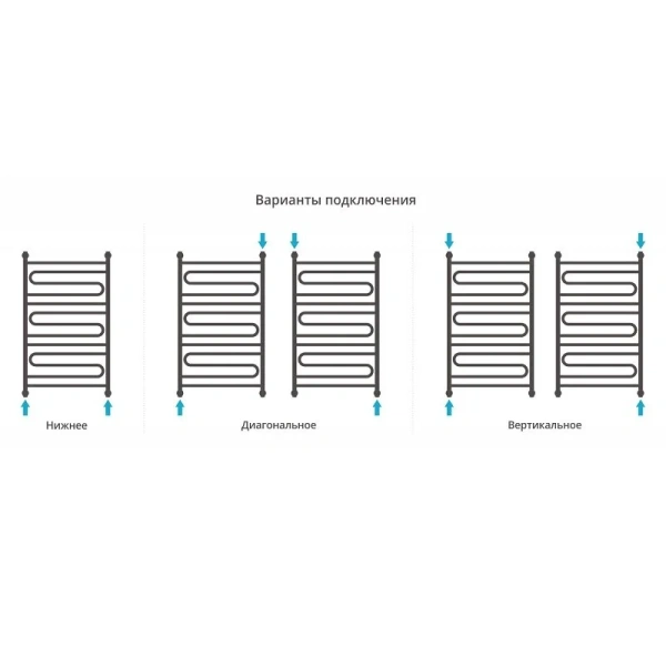 Полотенцесушитель водяной Сунержа Элегия+ 60х100 см шампань, лесенка, вертикальные - фото 4