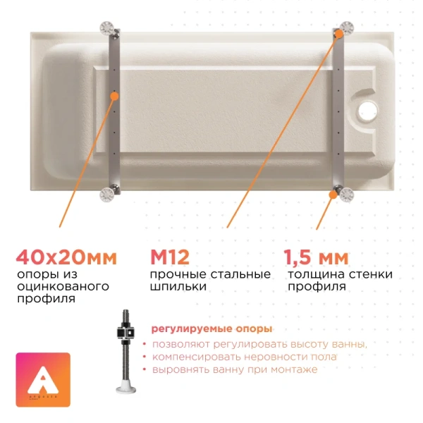 Ванна акриловая Радомир Дижон Ангосто 1-01-0-0-8-262, 150 x 70 см, белый, прямоугольные - фото 5