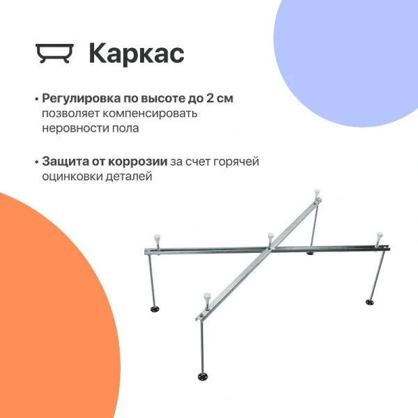 Ванна акриловая Diwo Кострома 160 x 70 см, с каркасом, цвет белый, Щ0000046590/Щ0000048581, в наличии - фото 10