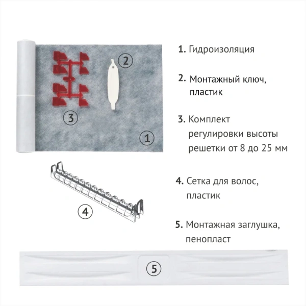 Душевой лоток BERGES Super Slim 152 60 см выпуск горизонтальный, душевой лоток index_1 - фото 9